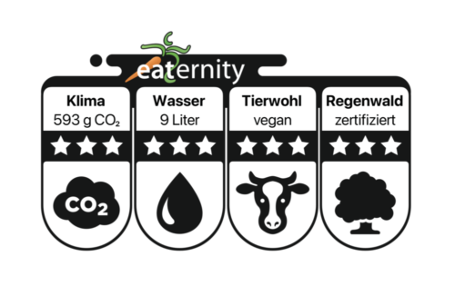 Luya Bio-Chunks erhalten die 3 Star Auszeichnung von Eaternity